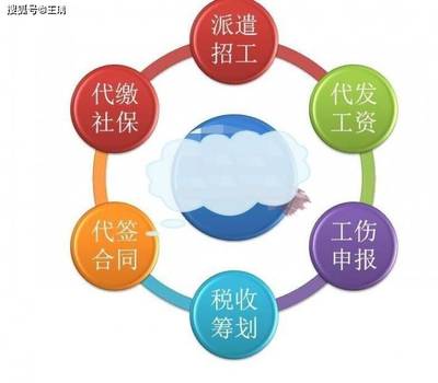 勞務派遣、人力資源一企雙證區別在哪